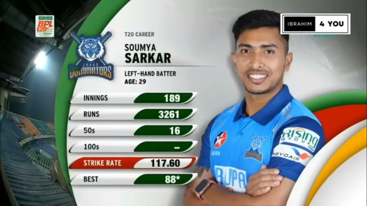 fortune barisal vs Dhaka dominators, Sakib al Hasan /Nasir Hussain