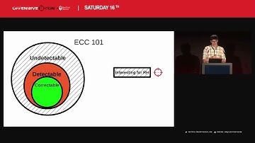 Lucian Cojocar   Reverse Engineering of Error Correcting Codes