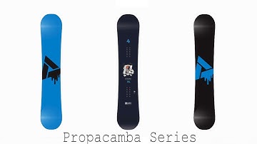 2021 Academy Propacamba Series Review