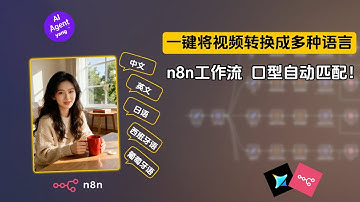 视频出海必备！一键翻译成6语言，连口型都能对上！