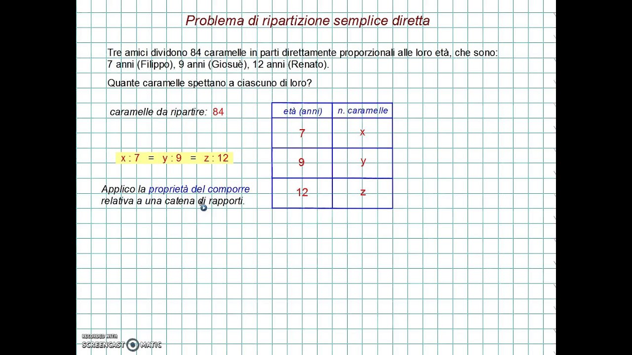 Problema di ripartizione semplice diretta