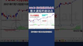 股票 | MACD | MACD 离0轴最近的金叉 大波段的启动点 #macd #股票