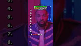 The BIGGEST Drake Feature?!