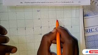 Cubic function Maths Paper 2 