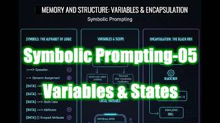 [Symbolic Prompting-05] Functional Programming for AIs: Global vs. Local Variables in Prompts