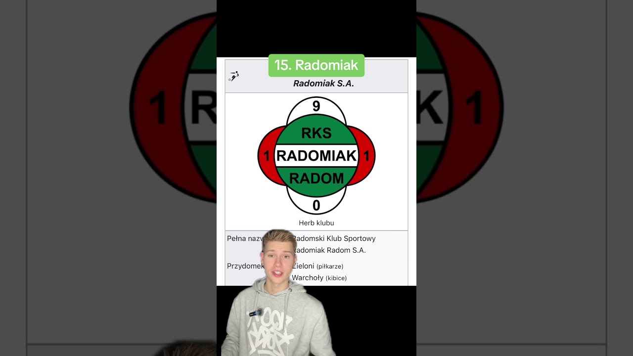 NAJGORSZE Przydomki Klubów z Ekstraklasy! 