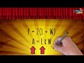 Quiz sobre Perímetro y Área de un Rectángulo