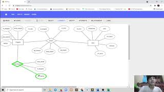 tutorial pembuatan ERD beserta database perpustakaan