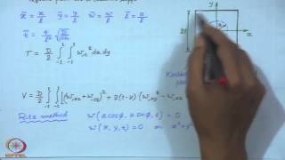 Special Problems in Plate Vibrations