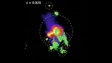 Animation of the intergalactic transfer of gas