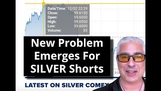 Silver Just Came Within 35 Cents of $60, and Here’s Why PART 2