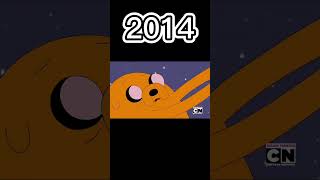 Evolution of Finn and Jake | 2007-2021 screenshot 5