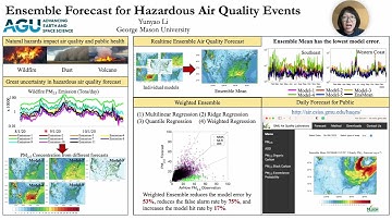 Yunyao Li: Ensemble Forecast for Hazardous Air Quality Events