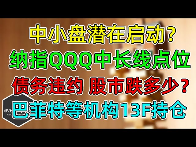 美股 盯紧IWM潜在启动！纳指QQQ回撤点位！债务违约对股市影响！巴菲特、沙特主权基金、贝莱德、Third Point等机构持仓。