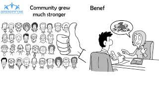 SerendipifyMe Alumni Engagement Strategies Whiteboard Animation