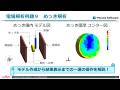 電場解析 例題９ めっき解析（めっき槽内のパーツのめっき）