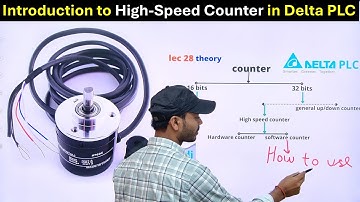 High Speed Counter in Delta PLC | Delta PLC High Speed Counter Example |
