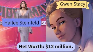 SPIDER-MAN: Across the Spider-Verse (2023) Cast Net Worth Profile