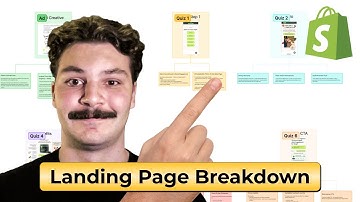 Full Breakdown of an 8 Figure High-Converting Landing Page