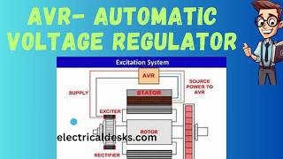 Automatic Voltage Regulator or AVR
