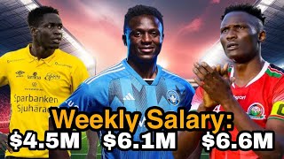 Top 10 Highest Paid Footballers in Kenya 2025 #footballers