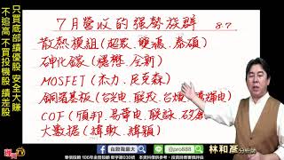 理周TV-20190812 盤中-林和彥 時間密碼/杰力 尼克森 新光金 嘉澤 中航 頎邦【35檔財報地雷股】