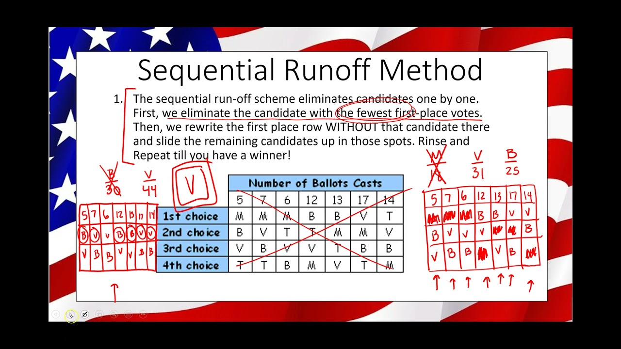 33 Sequential Runoff Method YouTube 33 Sequential Runoff Method YouTube