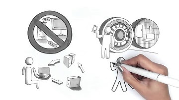 Easy Signature electronic signature decentralization