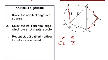 MEI Modelling with Algorithms: Graphs & networks 2-3