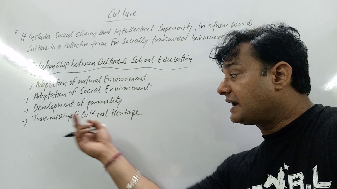 Culture For B Ed Students YouTube Culture For B Ed Students YouTube