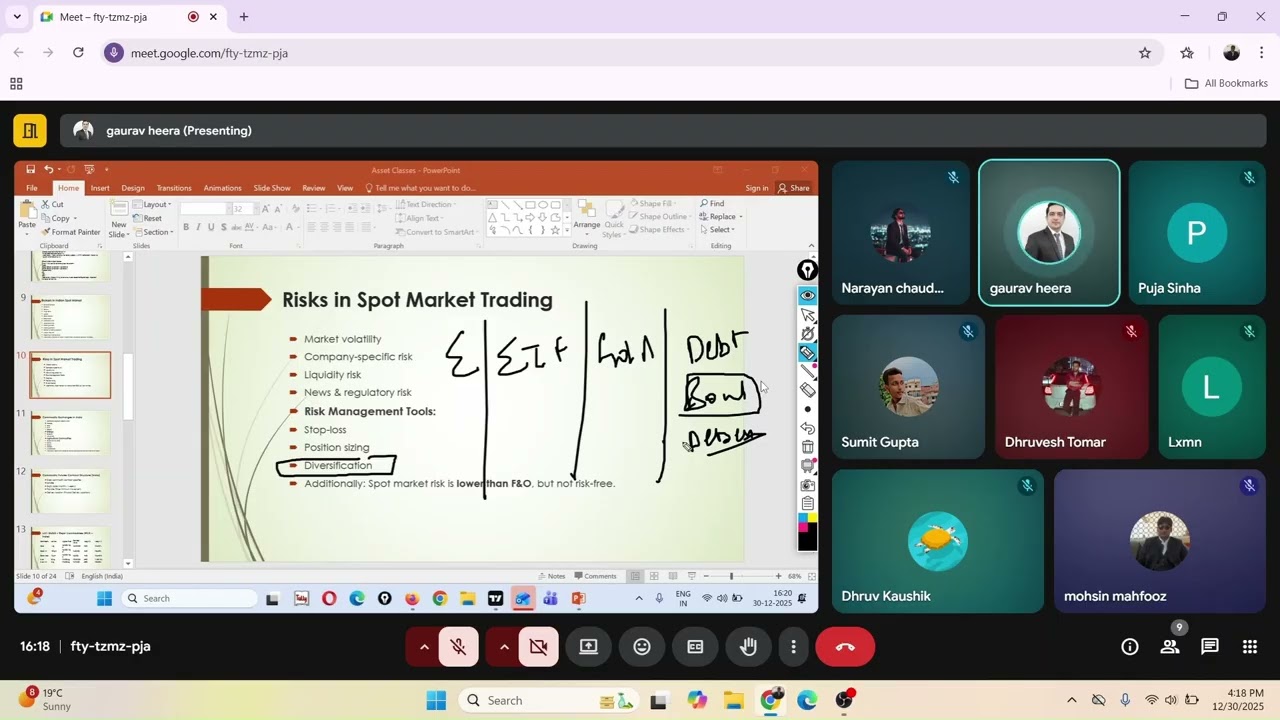 Introduction to Commodity and Currency Market
