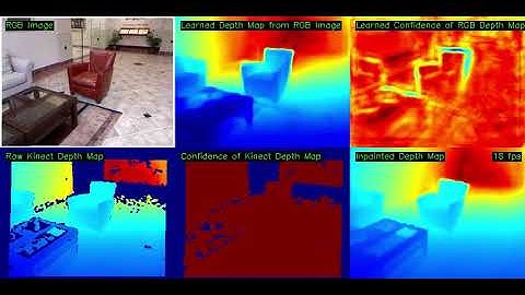 Kinect Depth Map Inpainting