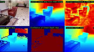 Famous Kinect Depth Map Inpainting Net Worth