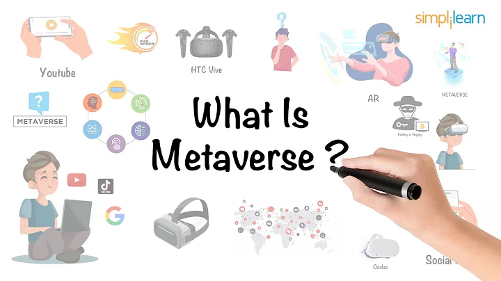 Metaverse Explained in 6 Minutes | What Is Metaverse and How Does It Work? | Simplilearn - DayDayNews