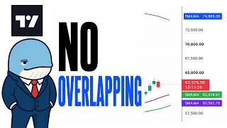 How to Prevent Overlapping Labels on TradingView