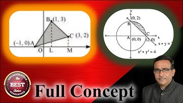 Application of Integration Class 12 Maths using integration  area of region bounded by the triangle