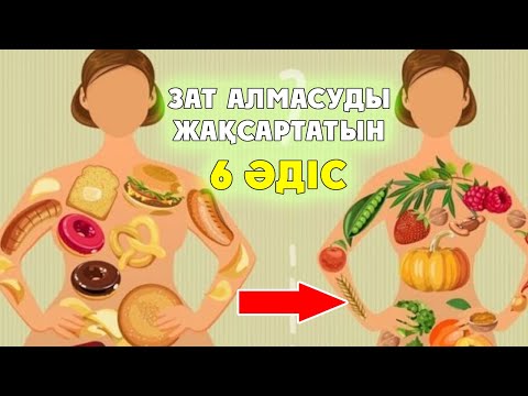 Бейне: Зат алмасуының бұзылуына не жатады?