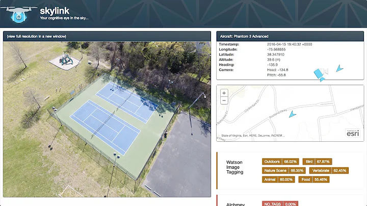 Skylink - Connecting drones to the IBM Cloud in real time