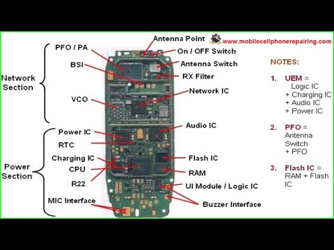 Android Mobile Circuit Diagram - Mobile Battery Charger Circuit And