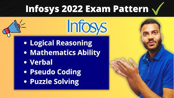 Infosys Exam Pattern 2022 | Sectional Cutoff | Updated Syllabus 2022