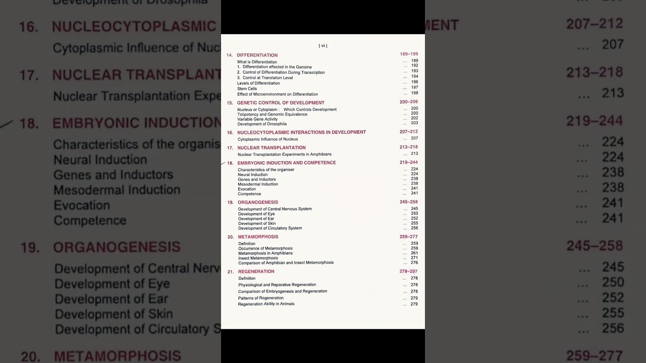 Chordate Embryology By Veer Bala Rastogi Soft Copy For CSIR NET MSc Zoology Life Sciences