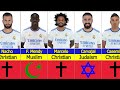 Real Madrid players religion, Christian, Muslim, and Judaism
