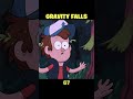 Dipper descubre una forma de hacerse más grande 😲 | #GravityFalls 67 #resumen #shorts @mauspe