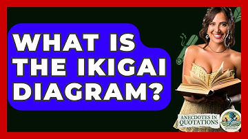 What Is The Ikigai Diagram? - Anecdotes in Quotation