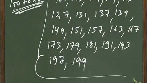 NUMBER SYSTEM - PRIME & COMPOSITE NO. - PART 7