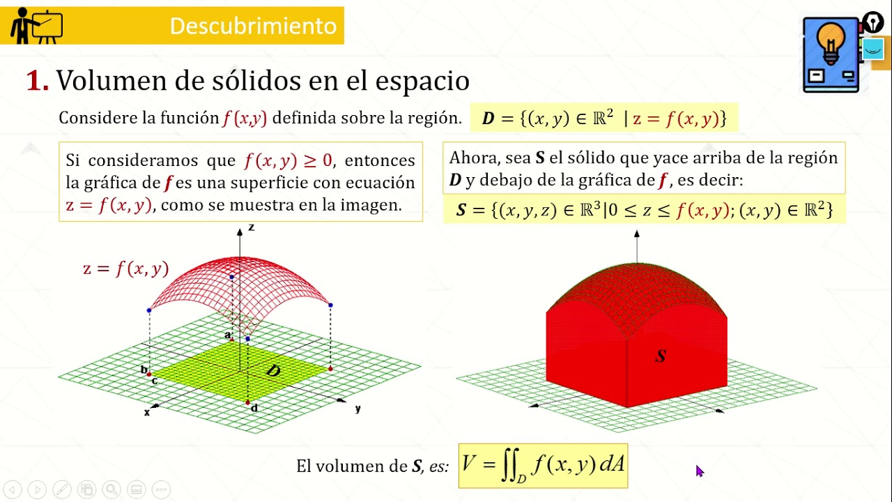 S9-Volúmenes con integrales dobles - YouTube