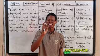 REDOX Reaction Explained (JAMB & PUTME) | How to Identify Oxidizing and Reducing Agents