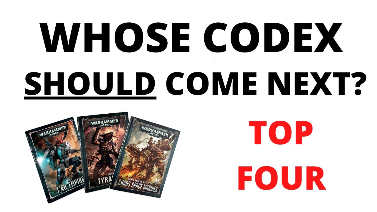 Whose Codex Should Come NEXT? The Top Four by YOUR VOTE - YouTube