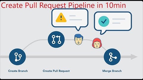 concourse pull request  pipeline