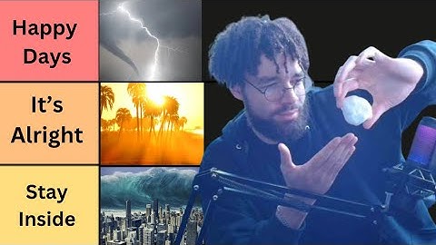 Ultimate Weather Tier List